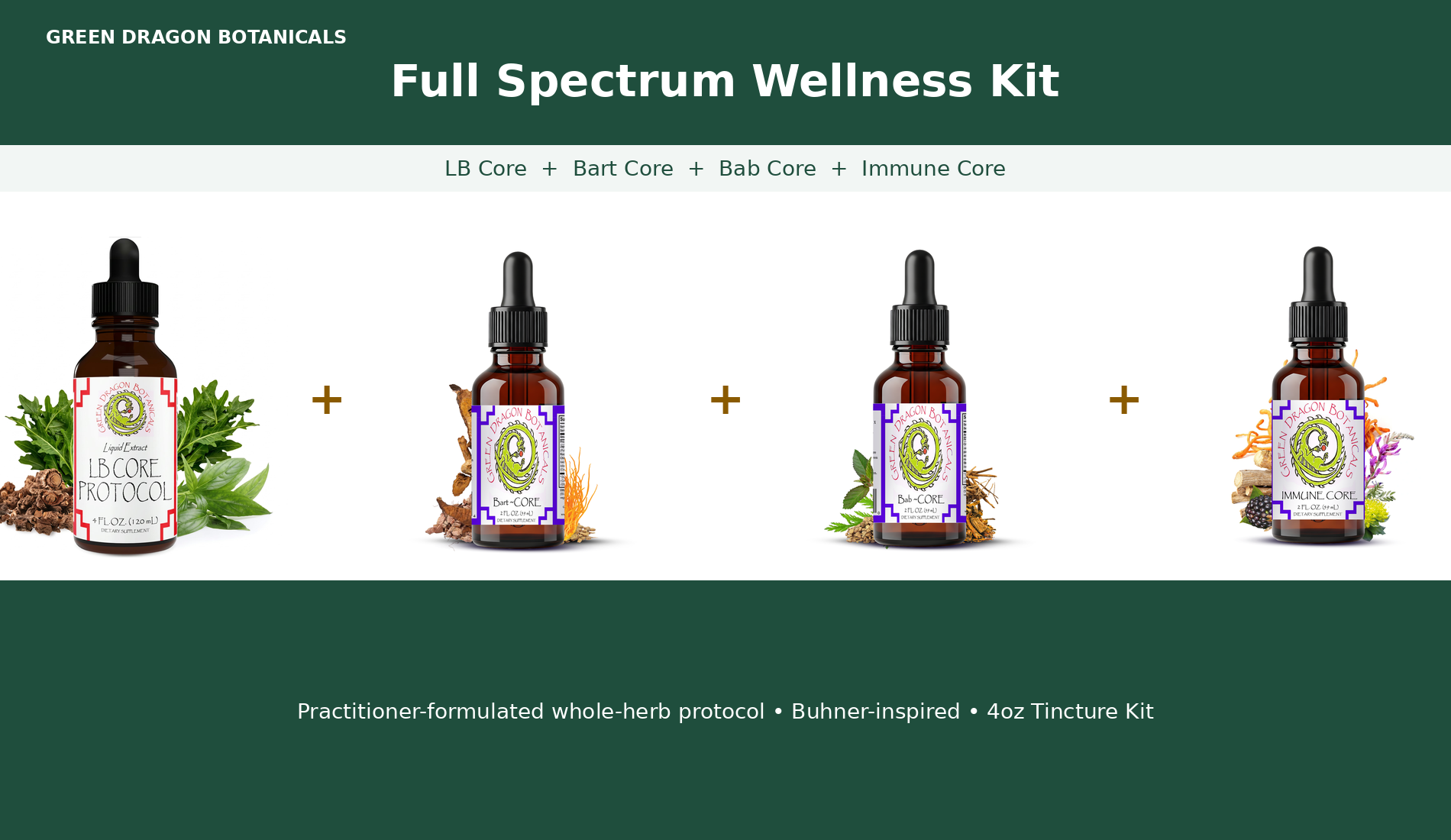 Full Spectrum Wellness Kit (LB Core + Bart Core + Bab Core + Immune Core)