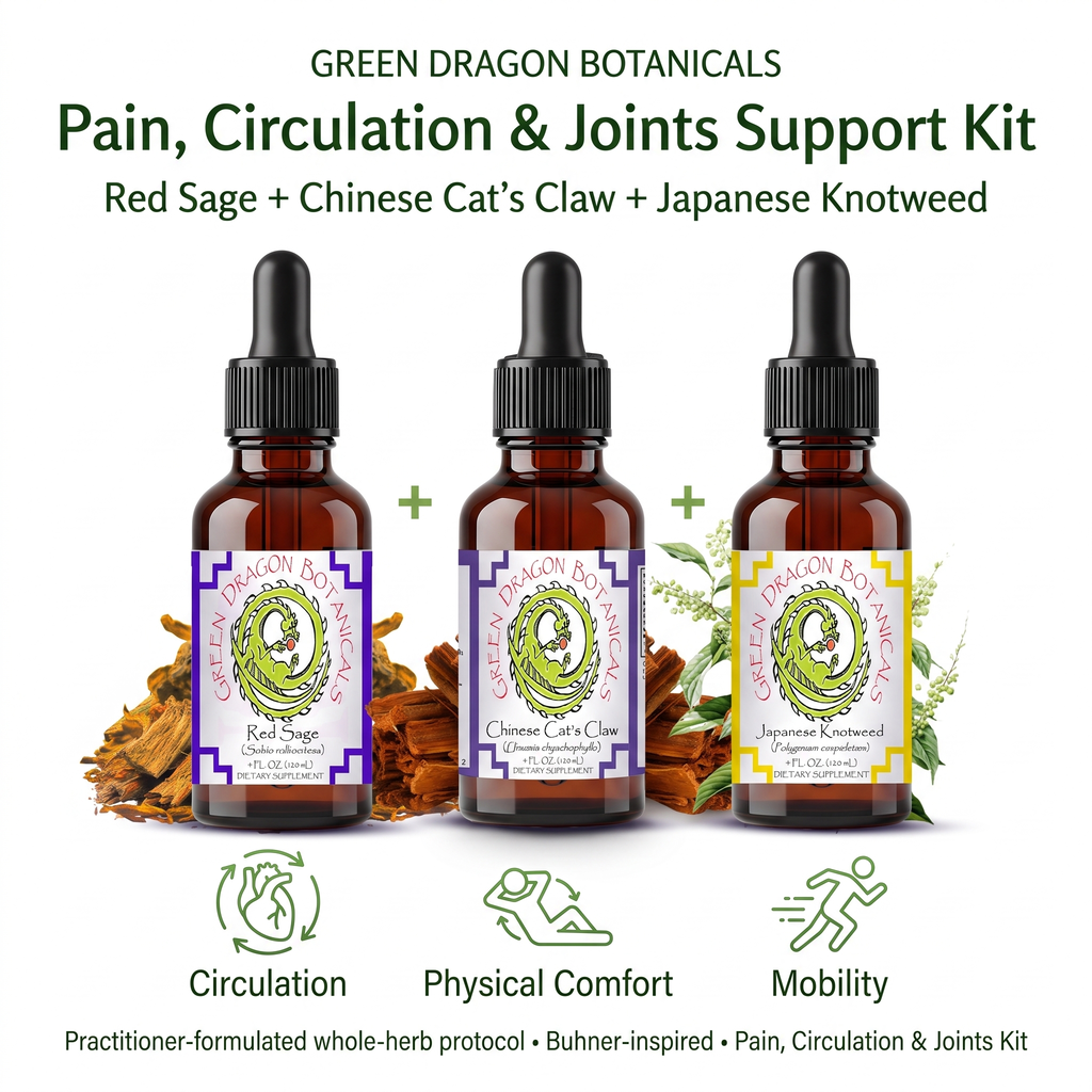 Pain, Circulation & Joints Support Kit                                                              (Red Sage + Chinese Cat's Claw + Japanese Knotweed)