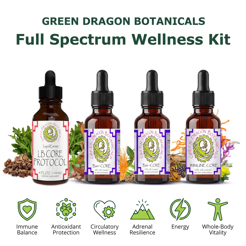 Full Spectrum Wellness Kit (LB Core + Bart Core + Bab Core + Immune Core)